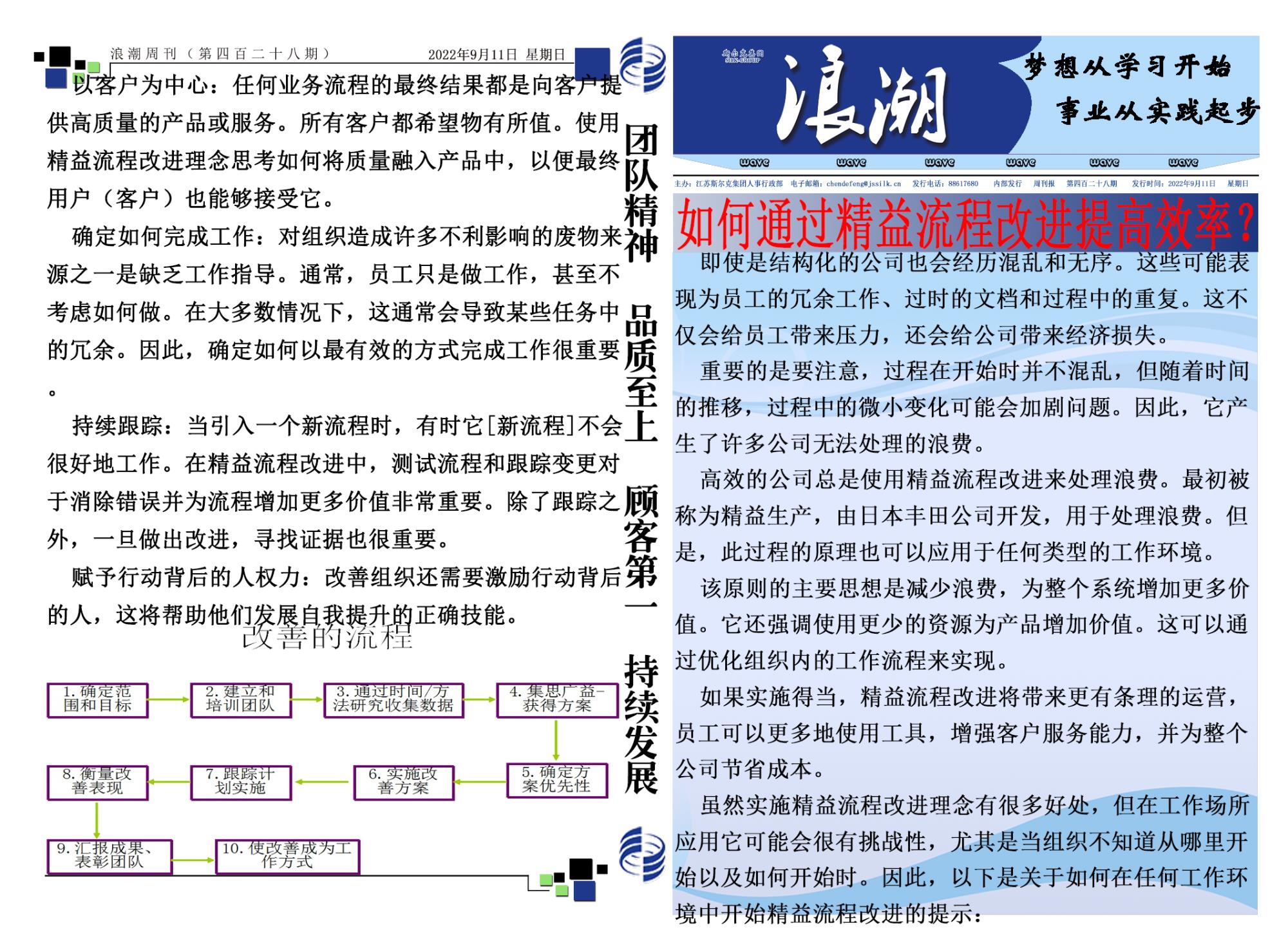 第四百二十八期浪潮周刊.jpg